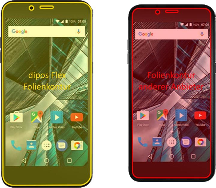 Image du produit Dipos Film de Protection d’écran Full-Cover 3D (3 pcs, Archos Sense 50DC)