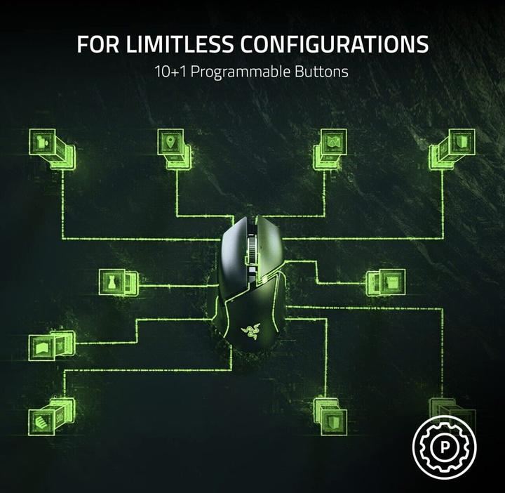 Immagine prodotto Razer Basilisk V3 Wired Gaming Mouse (Cablato)