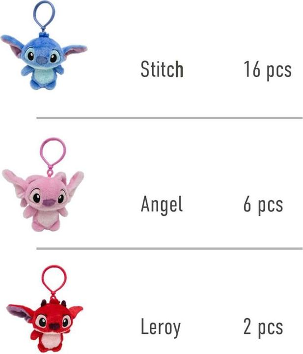 Produktbild Cerdá Disney Stitch assorted plush keychain