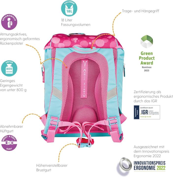 Actual product image Herlitz Primary school r. SoftLight Plus GREENline Pink Bubbles (16 l)