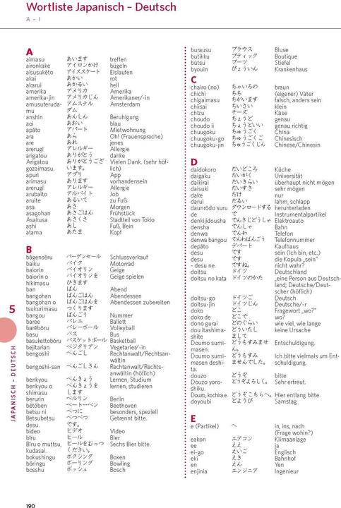 Actual product image Power-Sprachkurs Japanisch (German, Japanese, 2025)