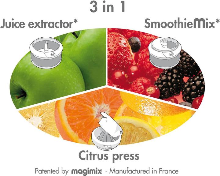 Produktbild Magimix Le Duo Plus