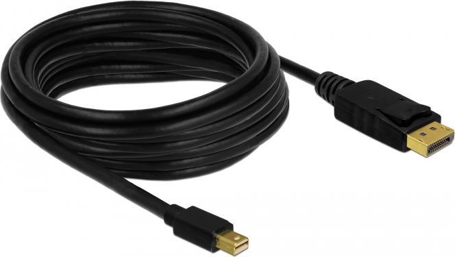Produktbild Delock Mini DisplayPort — DisplayPort (5 m, DisplayPort, 1.2)
