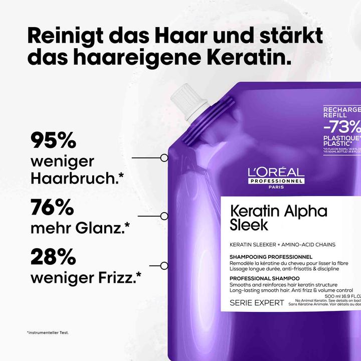 Actual product image L'Oréal Paris L'Oreal Serie Expert Keratin Alpha Shampoo 500ml (Liquid shampoo, 500 ml)