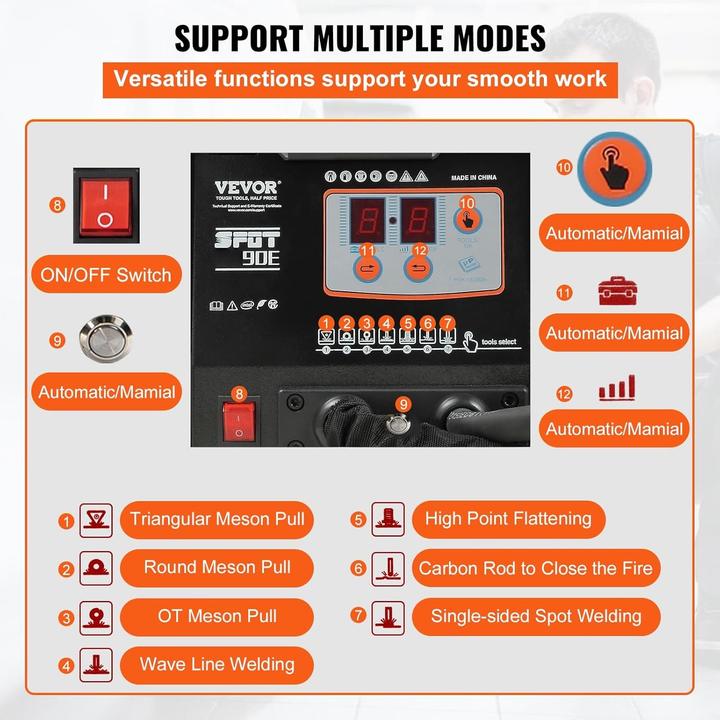 Actual product image Vevor Saldatore per Estrazione Denti
