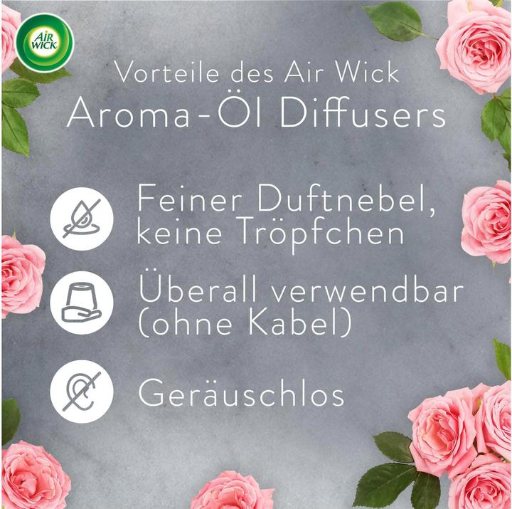 Produktbild Air Wick Nachfüller-Set