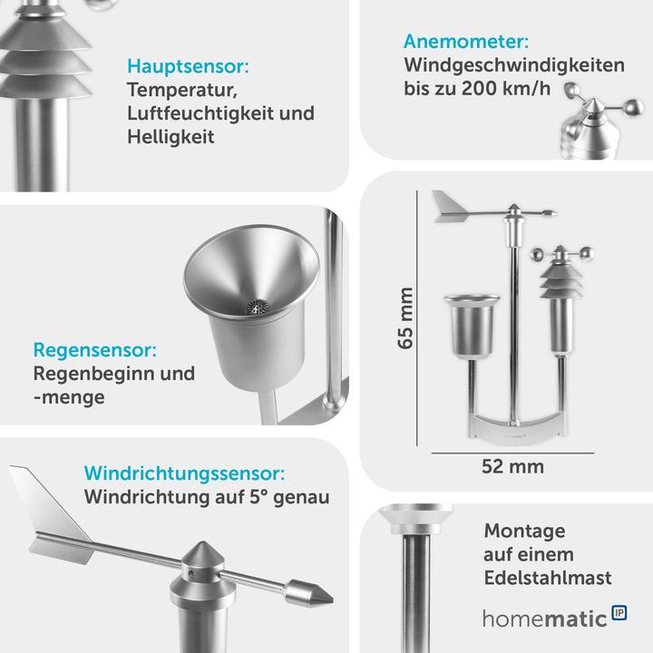 Actual product image Homematic IP Wireless weather sensor - pro