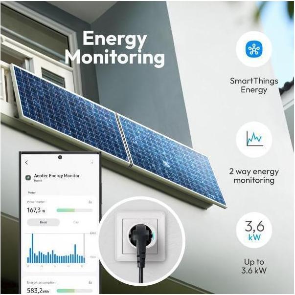 Actual product image Aeotec GP-AEOWP05 - Smart Outlet Type F Wi-Fi