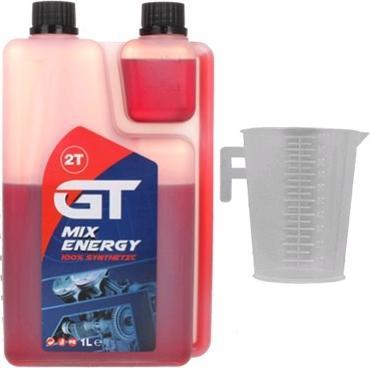 Immagine prodotto Hyundai Aspirafoglie a Motore Plus (Benzina, Aspirafoglie)