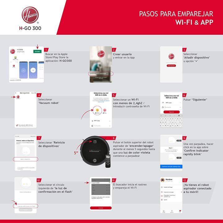 Image du produit Hoover Robot aspirateur (1200 Pa)