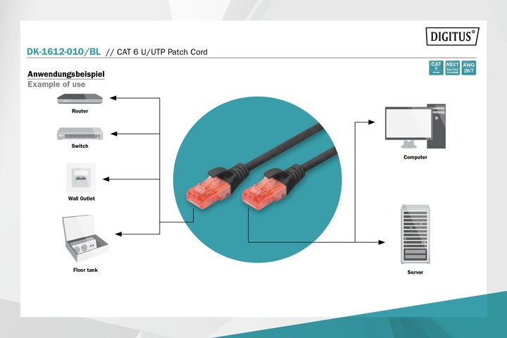 Produktbild Digitus Netzwerkkabel (U/UTP, CAT6, 1 m)