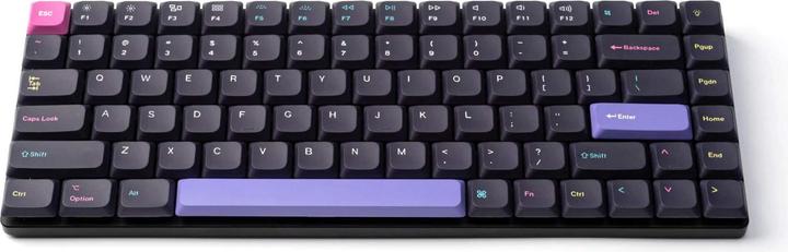 Image du produit Keychron Low Profile PBT Keycap Set ANSI