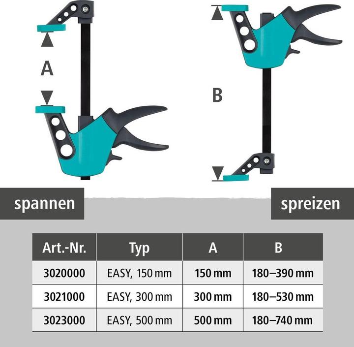 Produktbild wolfcraft 1 EHZ - Einhandzwinge Easy 75/150mm (150 mm)