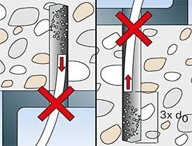 Image du produit Fischer Vis à béton (50 pcs)