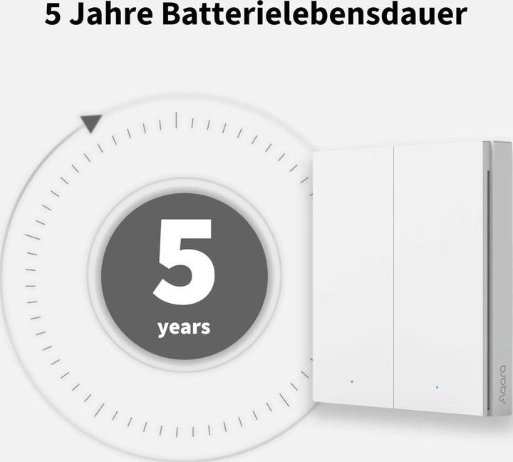 Image du produit Aqara WRS-R02