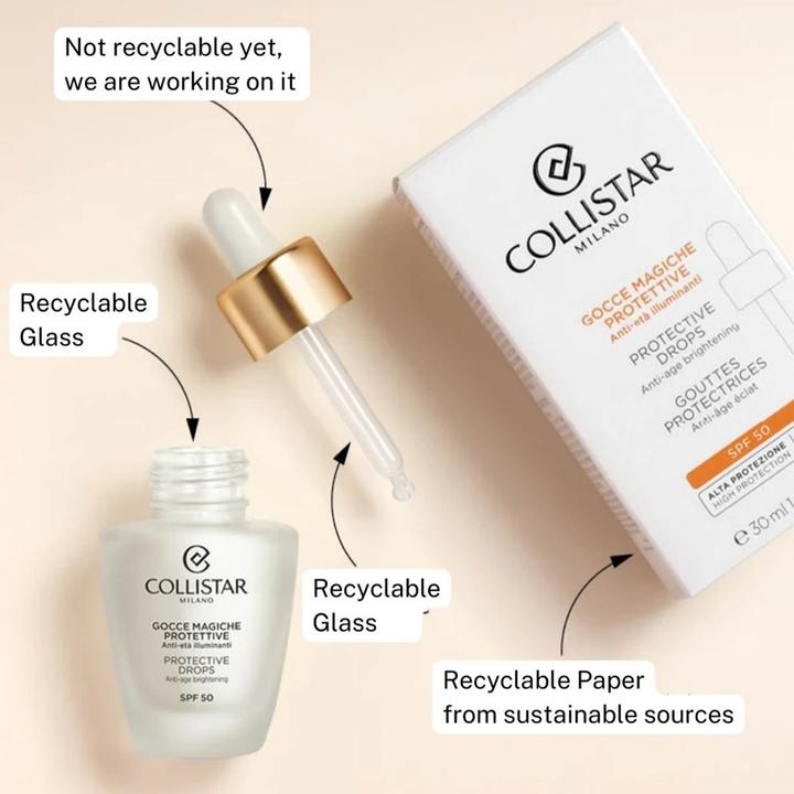 Actual product image Collistar Protective Drops Sun Protection Factor 50 (Sun cream face, SPF 50, 30 ml)