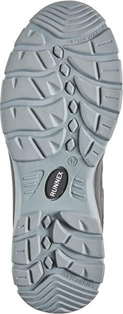 Actual product image Runnex S3S-ESD safety shoes SmartStar, black/grey (47)