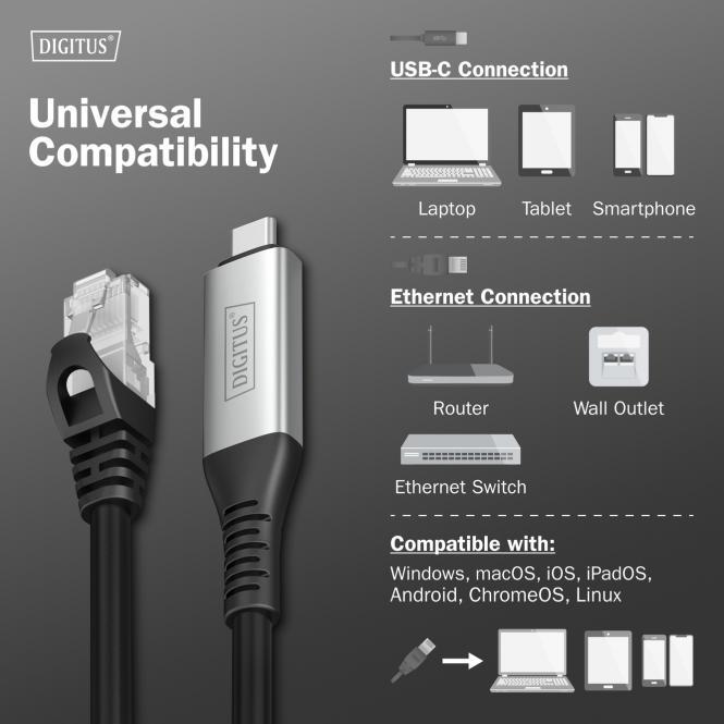 Image du produit Digitus Câble USB-C 3.2 Gen1 - RJ45 Ethernet, 1Gbit/s, 10m (S/FTP, CAT6a, 10 m)