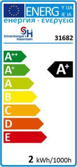 Etichetta energetica Scharnberger+Hasenbein Lampada a LED (GY6.35, 146 lm, 1 x)