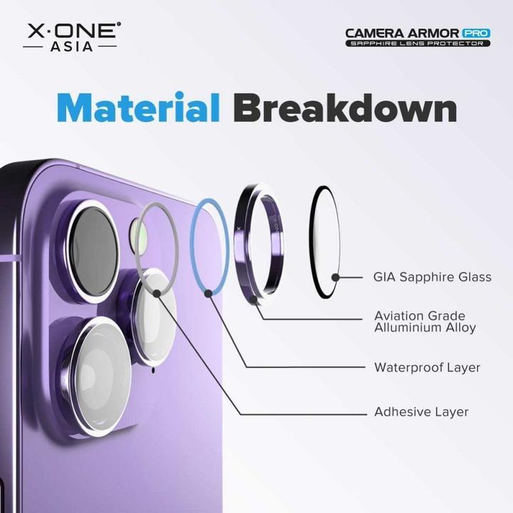Immagine prodotto X-One Protective glass Sapphire Camera Armor Pro - for iPhone 16 Pro/16 Pro Max (1 Pezzo/i, Apple iPhone 16 Pro, Apple iPhone 16 Pro Max)