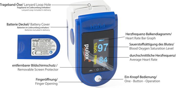 Actual product image Pulox PO-200A with alarm
