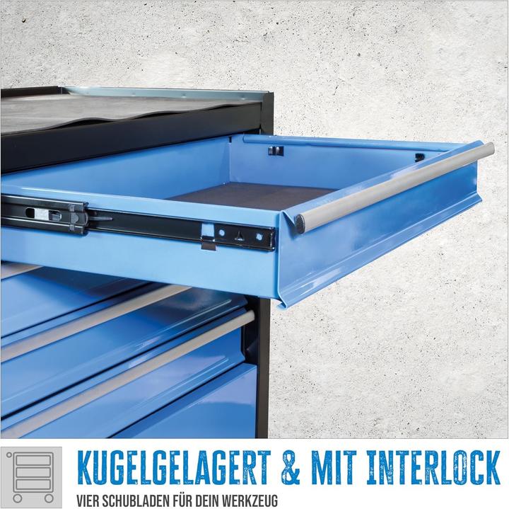 Actual product image Güde Workshop trolley GW 4.1. (1x)