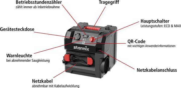 Image du produit starmix Aeroxx 750 (30 m²)