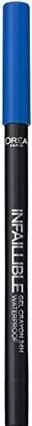 Produktbild L'Oréal Paris Infaillible Gel Crayon (10 I've Got The Blue)