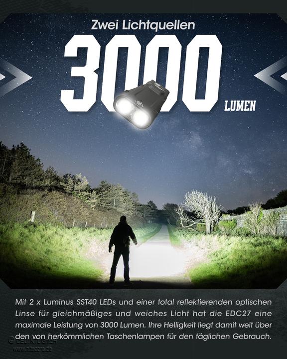 Produktbild Nitecore LED Taschenlampe EDC27, bis zu 3000 Lumen (13.56 cm, 3000 lm)