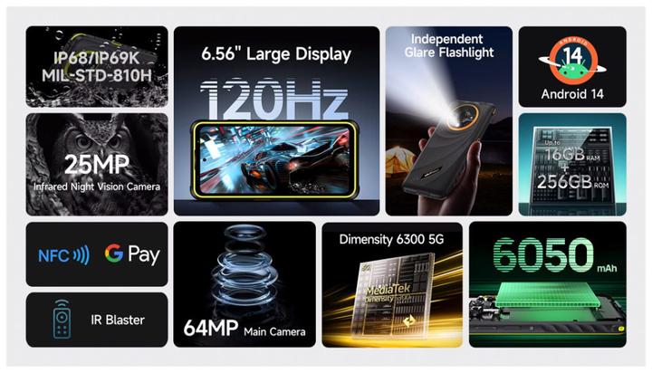 Produktbild Ulefone Armor X31 Pro (256 GB, Black, 6.56", Dual SIM, 5G)