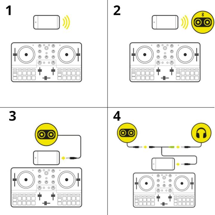 Image du produit Hercules DJ Control Mix Ultra