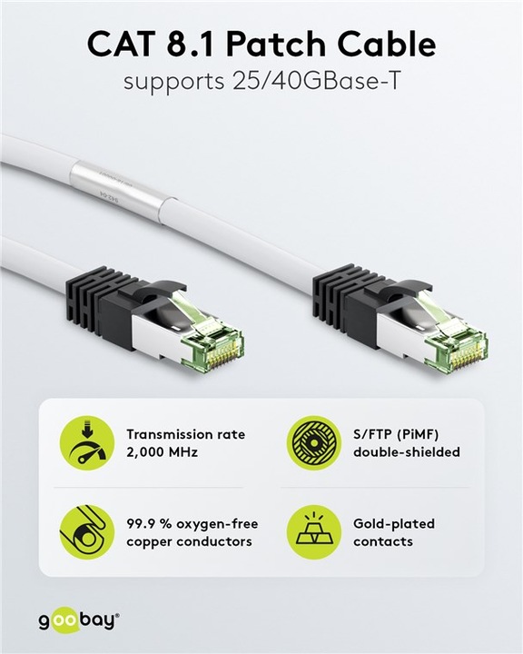 Image du produit Goobay Câble de réseau (S/FTP, CAT8.1, 0.25 m)