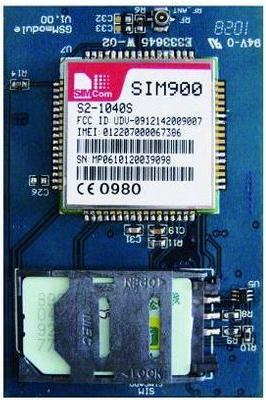 Tiptel Yeastar Module GSM