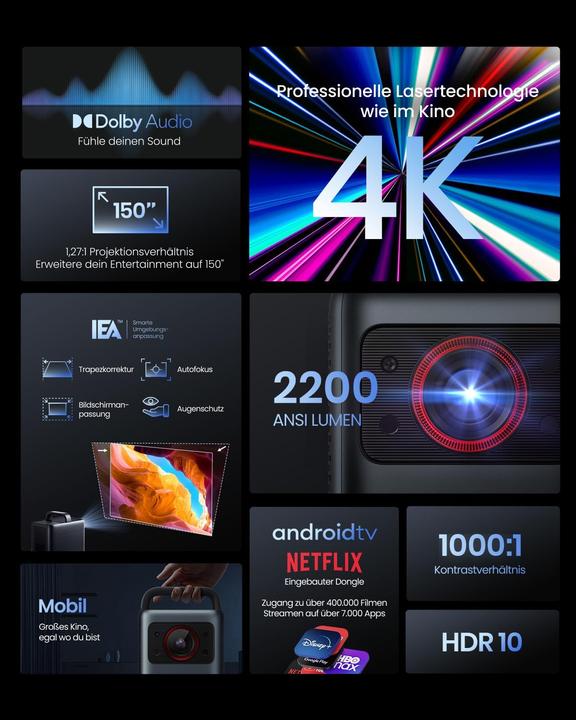 Actual product image Nebula Cosmos (UHD, 2200 lm, 1.27:1)