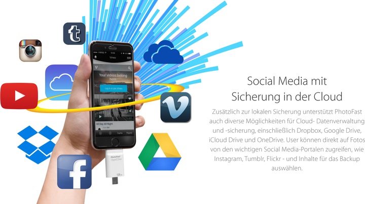 Actual product image PhotoFast iType-C (64 GB, USB-C, Micro USB, Lightning, USB 3.1)