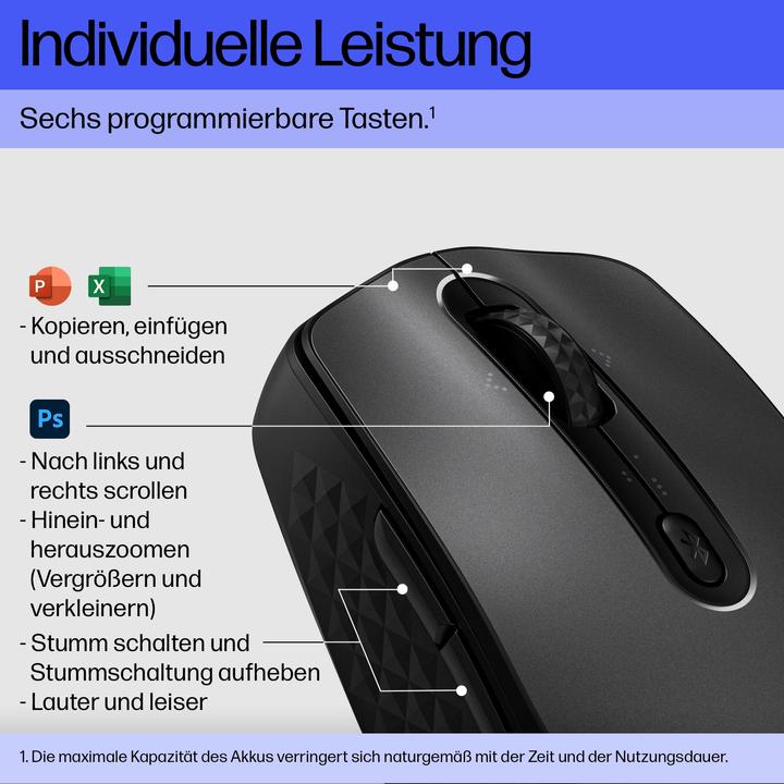 Produktbild HP 690 Rechargeable Wireless Mouse (P) (Kabellos)
