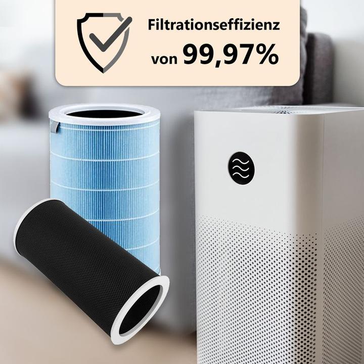 Actual product image Hermex Alternative HEPA & activated carbon filter set for Xiaomi Mi Air Purifier 3C (1 x)
