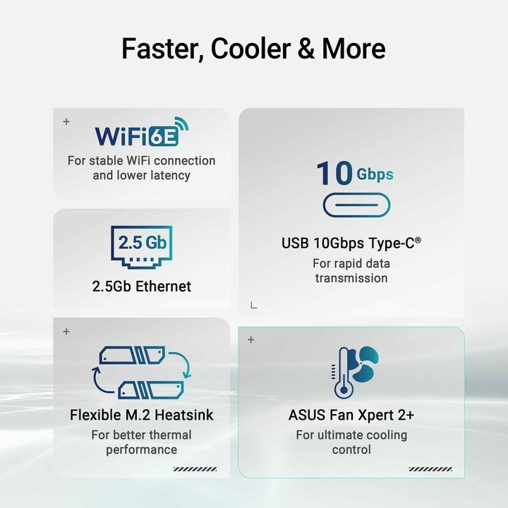 Produktbild ASUS PRIME B840-PLUS WIFI (AM5, AMD B840, ATX)