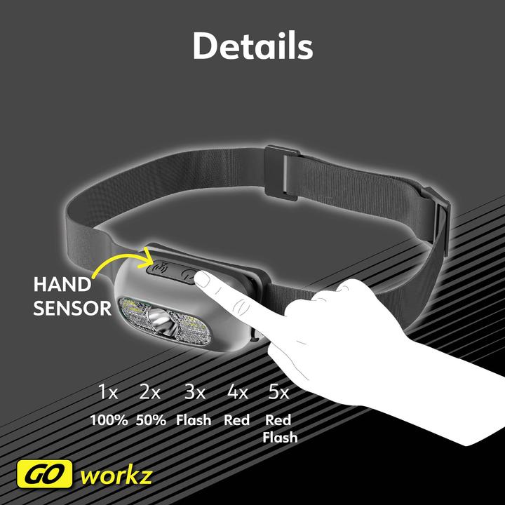 Actual product image Müller Licht Müller-Licht LED Stirnlampe akkubetrieben 90 lm 27700073 (90 lm)