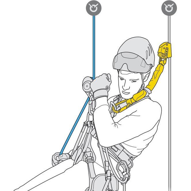 Thumbnail - Petzl, Zubehör Klettern