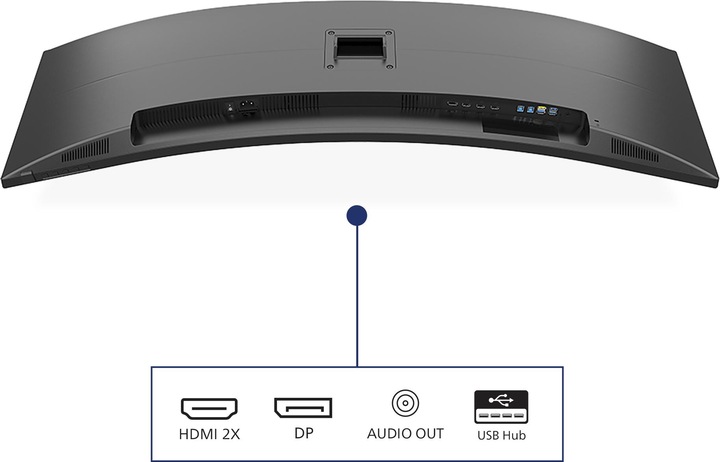 Produktbild Philips 498P9/00 (5120 x 1440 Pixel, 49")