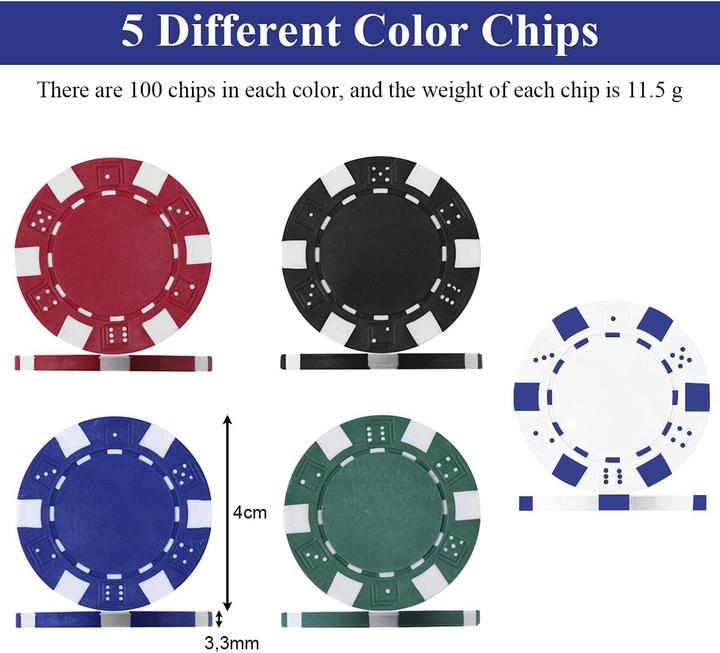 Actual product image Costway Pokerset mit 500 Chips im Koffer