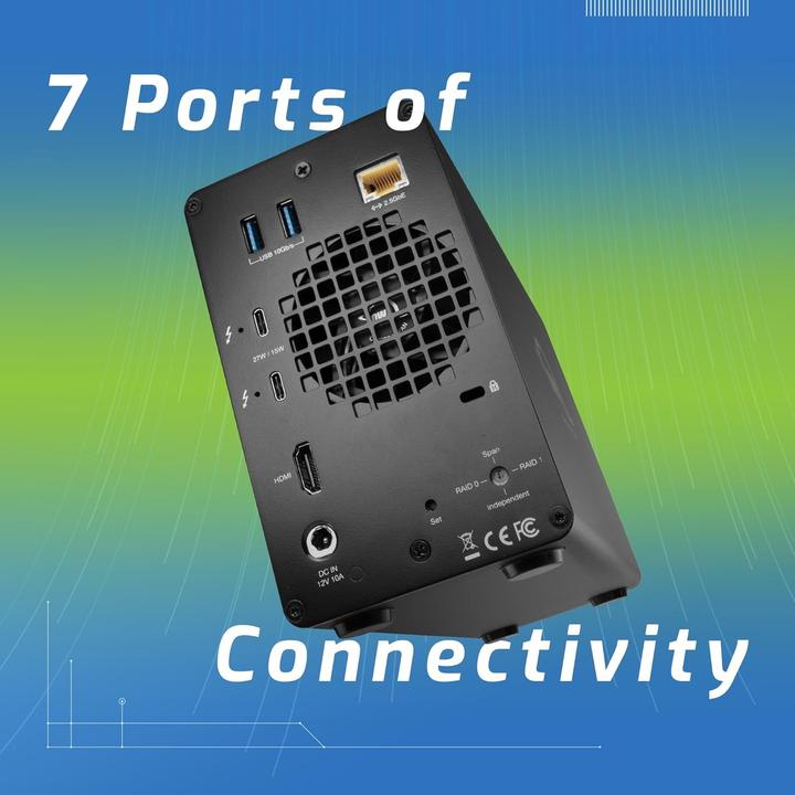 Produktbild OWC Gemini (2.5", 3.5")