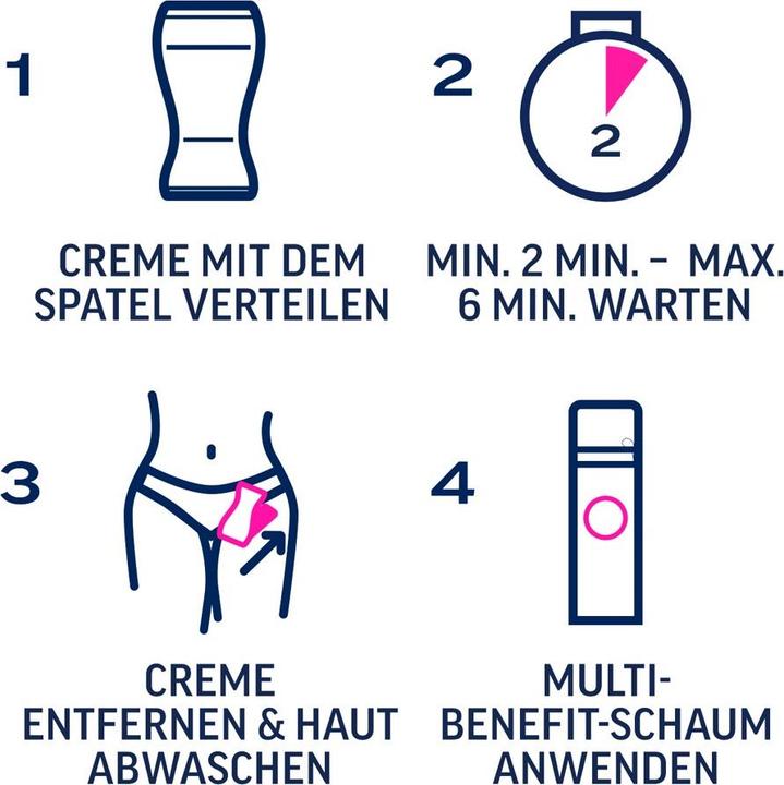 Actual product image Veet Expert (2x, 100 ml)