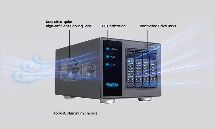 Actual product image HighPoint RocketStor SSD6444 2.5 external enclosure (2.5")