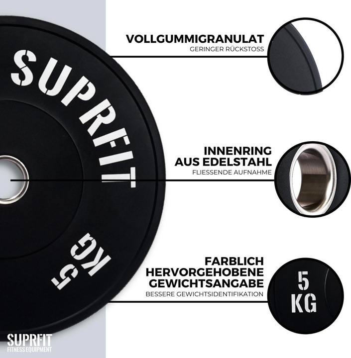 Produktbild Suprfit Econ Bumper Plate (2 x 5 kg)