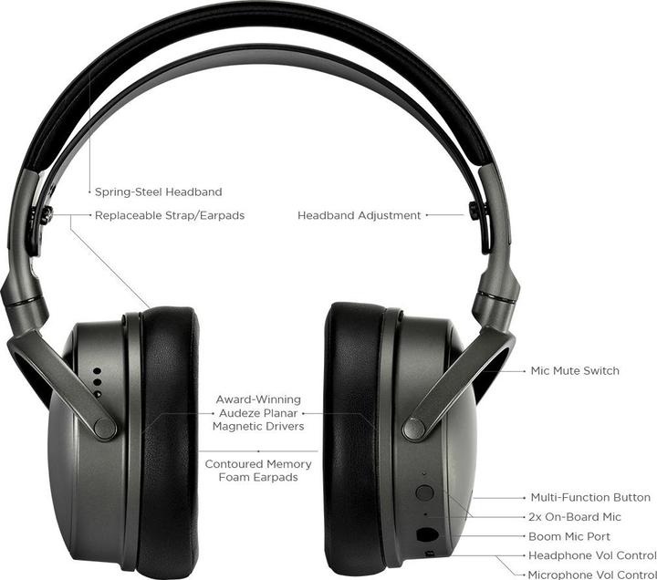 Image du produit Audeze Maxwell PS (Filaire, Sans fil)