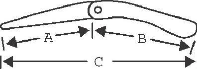 Image du produit Bahco Scie à élaguer XT