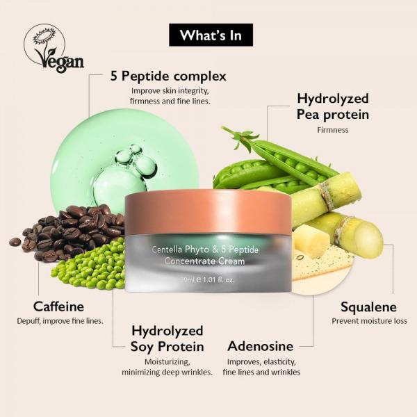 Actual product image Haruharu Wonder Centella Phyto & 5 Peptide Concentrate Cream Moisturizing (30 ml, Day cream)