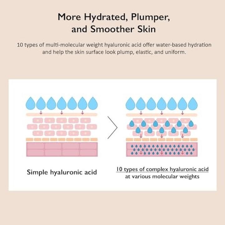 Actual product image Haruharu Wonder Black Rice 10 Hyaluronic Cream 90ml Face Moisturizer Vegan Cruelty Free Daily Skinca (90 ml, Day cream)